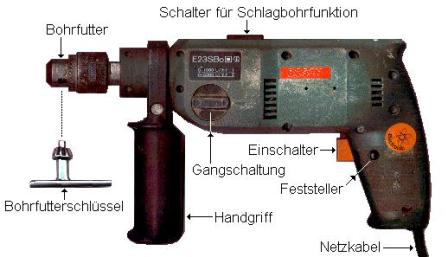 bohrmaschine, schlagbohrmaschine